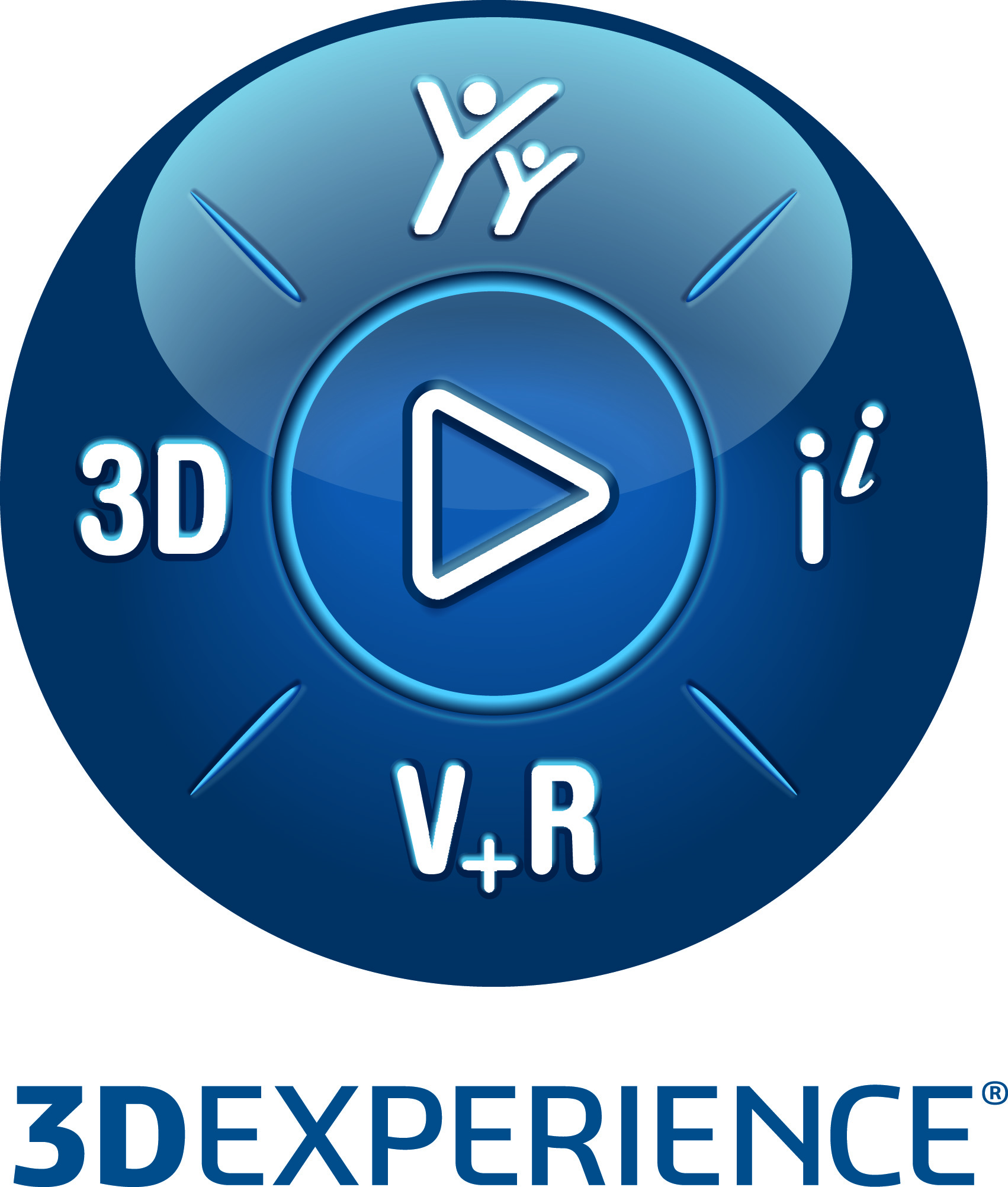 3DExperience Compass
